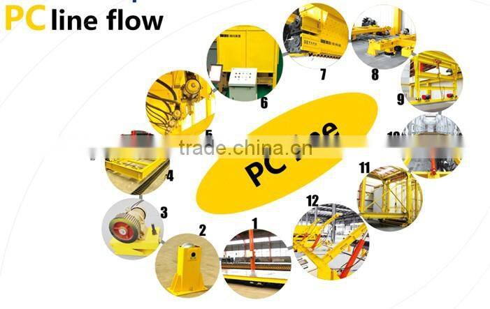 precast concrete helicopter,trowlling machine for sell