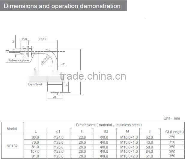 Screwed magnetic proximity contactor