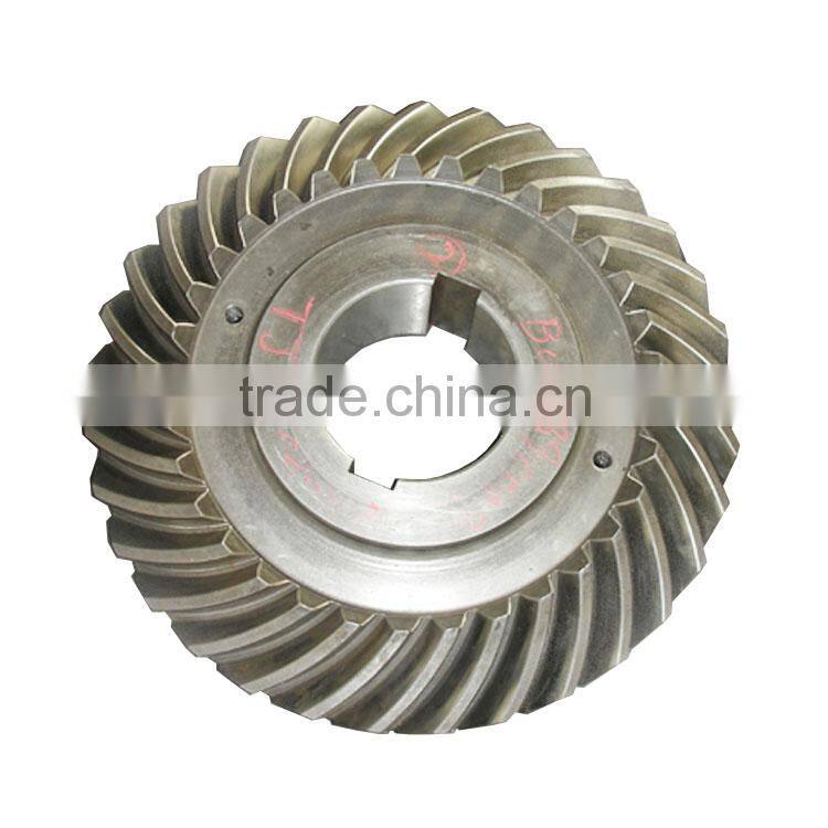 Grinding and quenching bevel gear screw