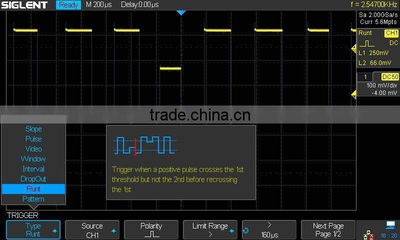 SDS2202X,oscilloscope digital display,200MHz portable oscilloscope,2 channels