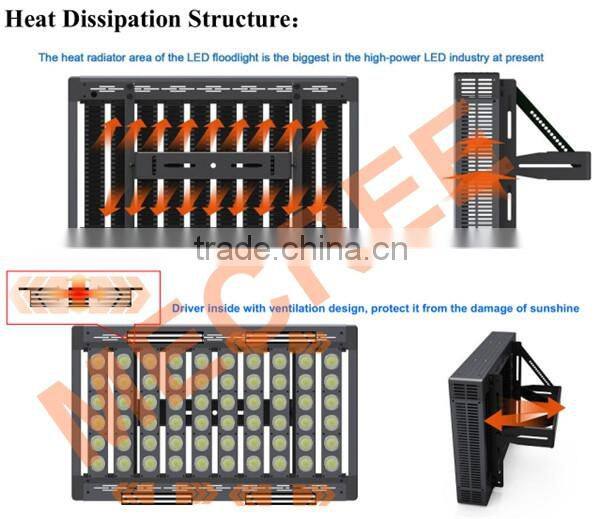 500W colored flood lights led ceiling light manufacturer supplier in shenzhen china