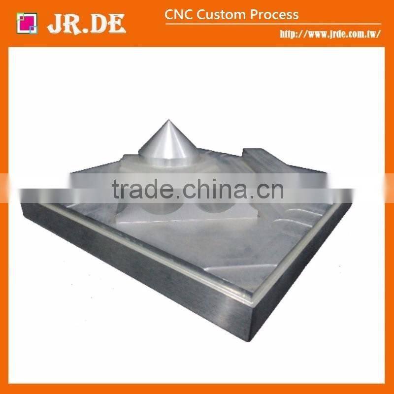 CNC Customizatio ITEM