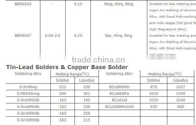 Copper brazing alloy for refrigerator