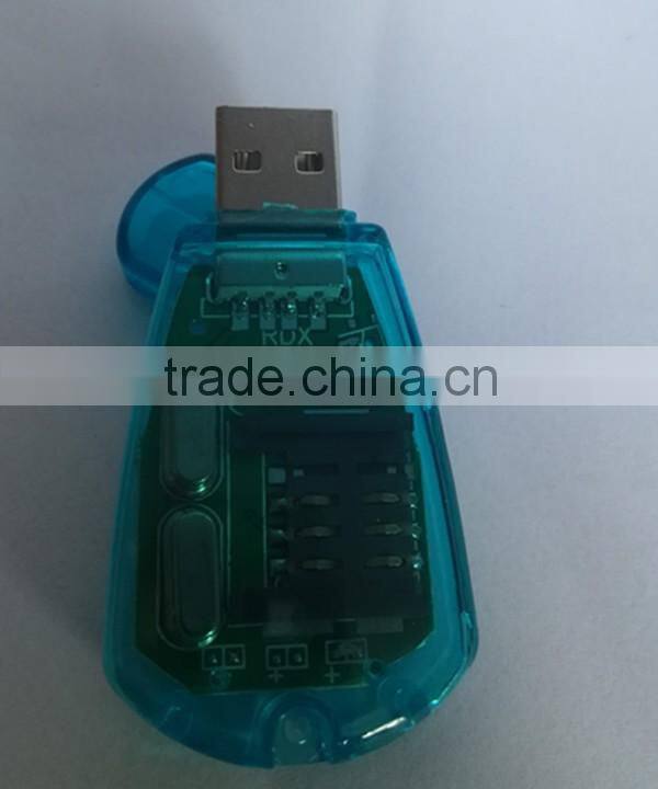 Transmission Sim card reader card reader driver