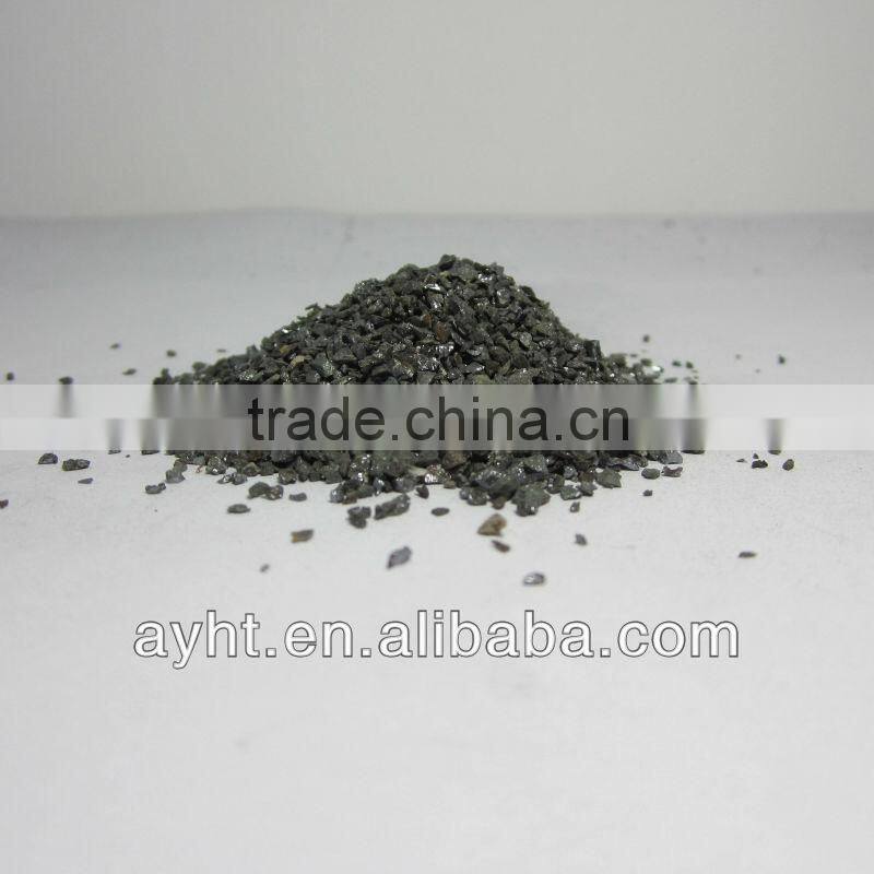 Best Price Ferrosilicon/FeSi Inoculant 75% Particle 1-5cm China Manufacturer