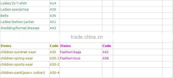 exporters of used clothings in usa/bales of mixed used clothing for sale