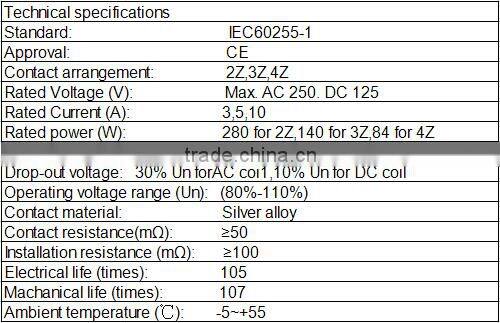 Residual current circuit breaker RCCB 2P