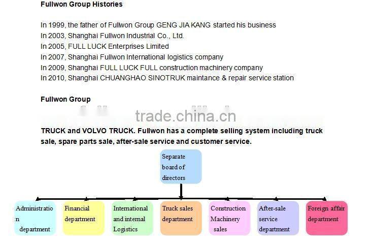 COST EFFECTIVE HOWO A7 TRACTOR TRUCK