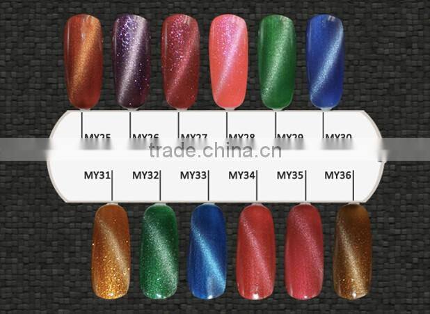 36color Cateye Gel Polish Magnetic Nail Gel