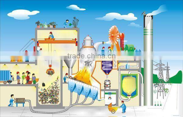 TOP3000 electricity produce hydrogen generator for boiler 1020*770*1270mm