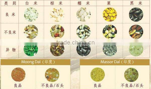 QIE Rice Sorter Machine for Sale