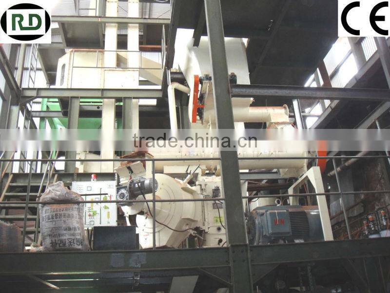 Hot sale! CE/GOST 1-2t/h biomass bamboo pellet press machine