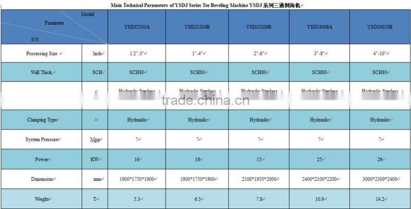 YSDJ5016A tee cold forming machine