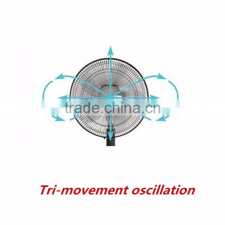 Figure "8" Stand Fan.Up Down Oscillating.LED Digital Display