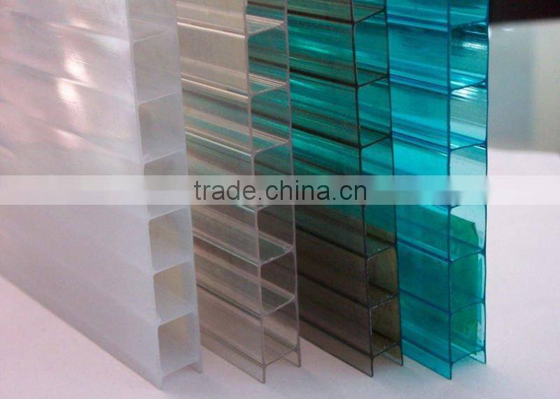 polycarbonate sheet, polycarbonate multiwall sheet