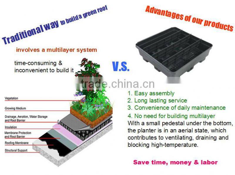 China Manufacture f-gardening Vertical green roof rooftop garden modular planter