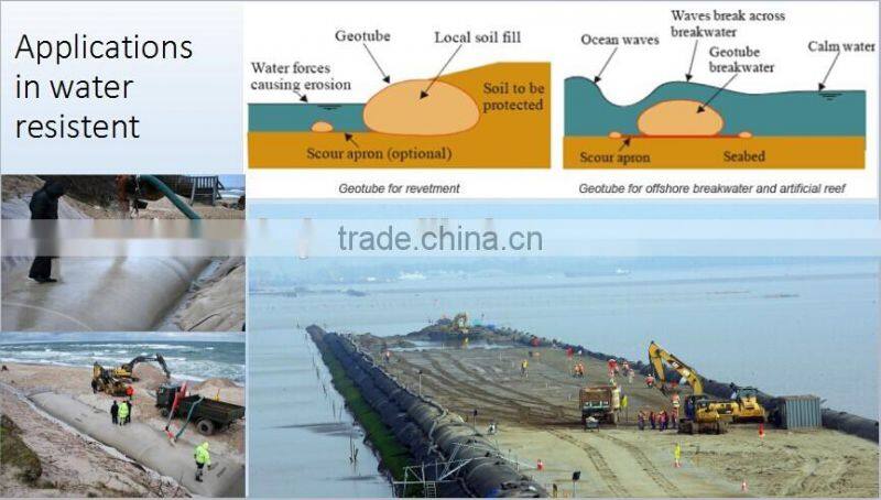For Cofferdam Construction eco-friendly Geotextile tubes/Dewatering Geotube