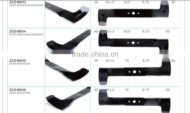 Mower Blade of Castel Garden