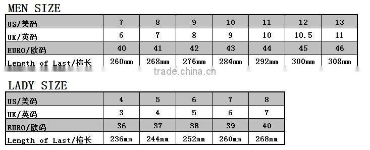 Handsewn Blucher Moccasin Construction Leaher Shoes Loafer shoes Boat shoes