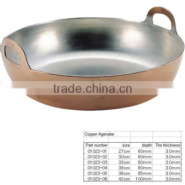 Effective and Fashionable kitchenware pan at reasonable prices small lot order available