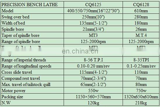 CQ6125 mini small hobby lathe machine price with CE