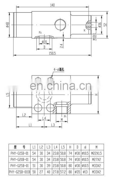 pressure sandwich check valve hydraulic Modular counter balance valves PHY series