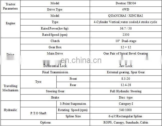high efficiency farm tractor DEETRAC TB504 50hp ,four wheel farm tractor made in china
