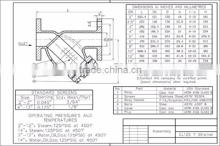 Cast Iron Body Y Strainer Price