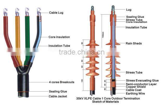 SUNBOW 8.7/15KV Single Core Cable Set Heat Shrinkable Outdoor Terminations