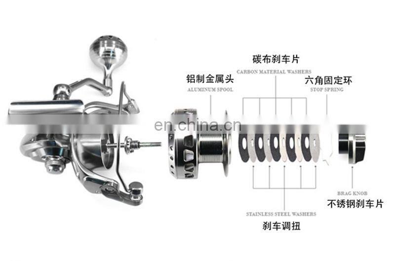 Full Metal Spinning CNC Carbon Brake Anti-sea Water Long-distance Caster Beach Fishing Fancy Gift Heavy Duty Fishing Reels