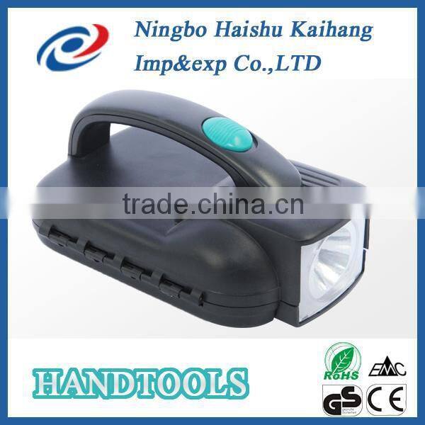 Hand Tool Wholesale