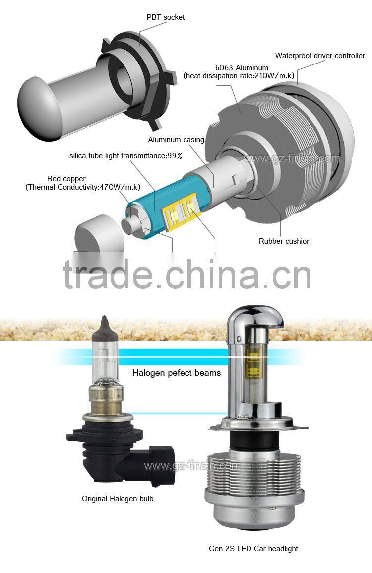 Dual beam headlights 30W H4 LED car headlamp type