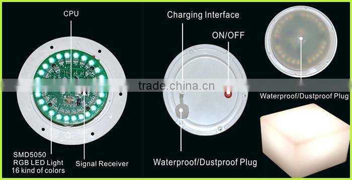 ACS Rechargeable colorful LED chair furniture