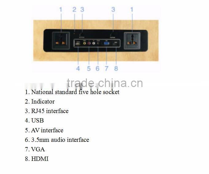 Multifunctional Media Hub with USB Charger, HDMI, Bluetooth for Hotel/ Office