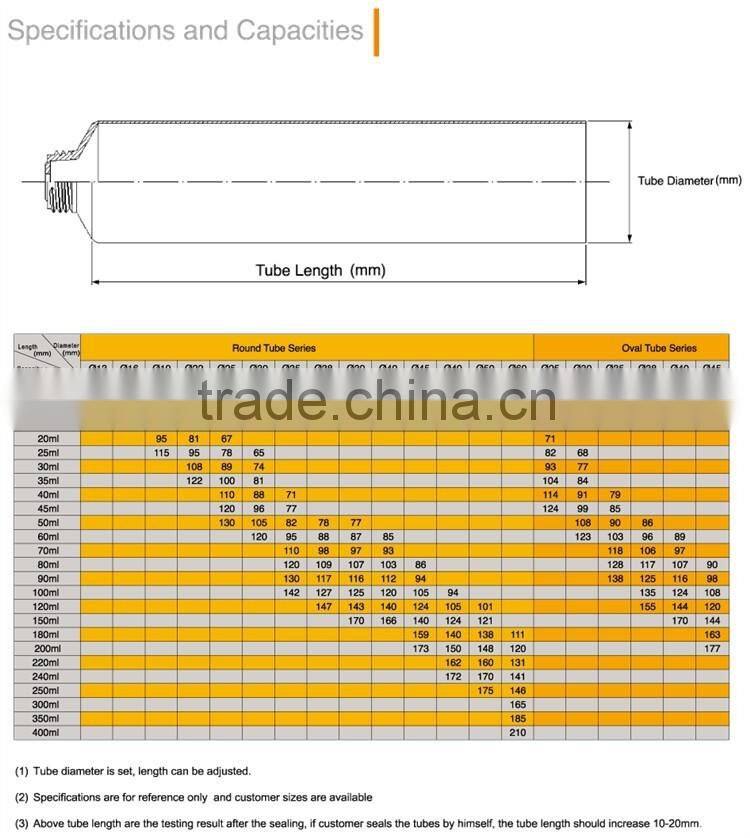 diameter 50mm with value flip cap for cosmetic packaging