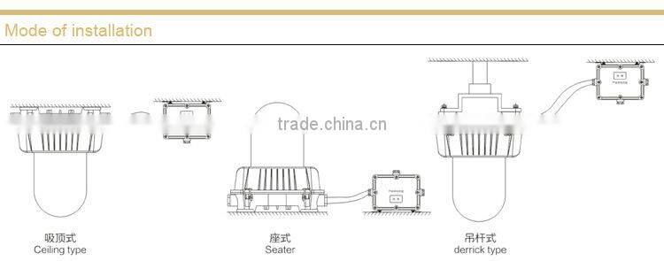 NFE9180 Anti-glare Emergency Ceiling Light