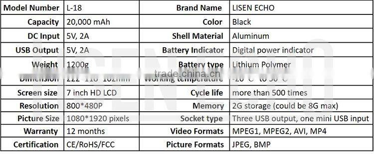 7 inch LCD screen L shape desktop advertising player with power bank