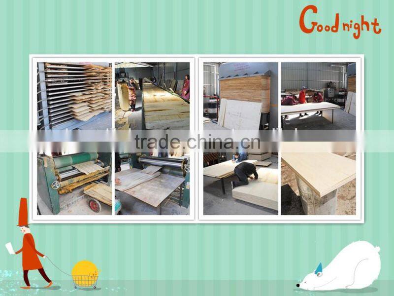 High Gloss 4x8 melamine paper faced plywood