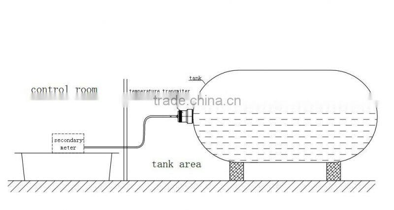 Non-contact temperature transimitter