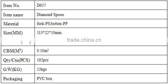 D657 Diamond Coffee Spoon Plastic Spoon Dessert Spoon