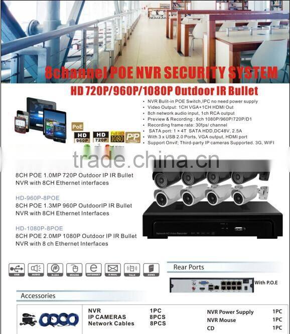 FULL HD CCTV Camera 1/3 Sony Senser 2.0 Magepixel waterproof Outdoor TVI Camera