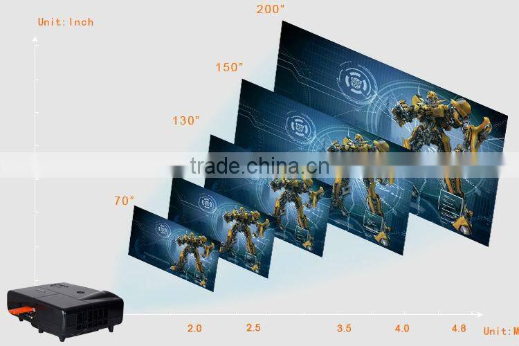 Android Pico Projector Led 3500Lumens, built-in 4 Cores CPU,Android 4.2 DLNA YouTube, Google play