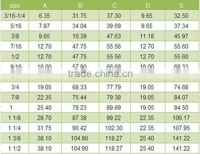 US Type Wire Rope Clips Fist Grip Clips