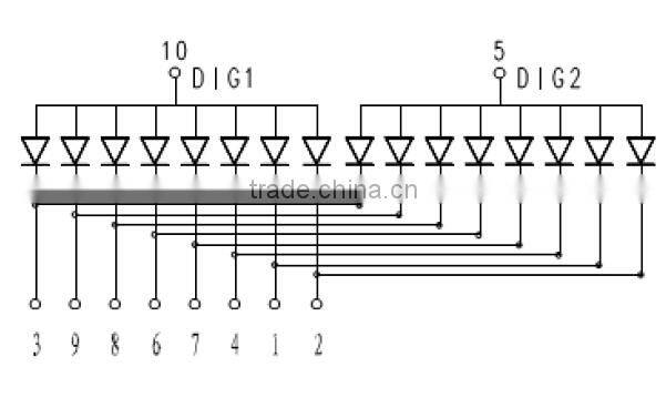 High Brightness DIP FND 7 Segment LED Display 0.43", 2 Digit Display 0.43" Red Color