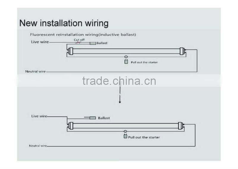 $2.5 selling LED Tube T8 60CM 8W with 2 year warranty