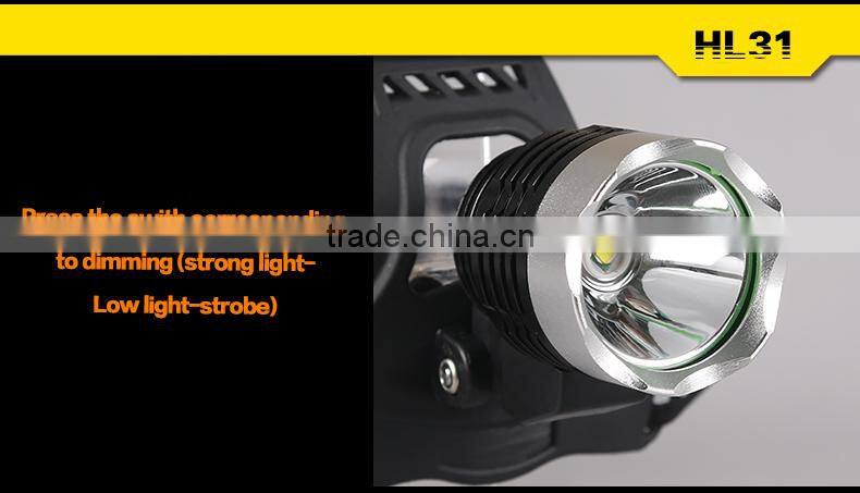 900 Lumen Long Distance Led Bike Headlight