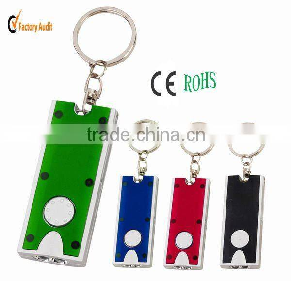 whistle keychain
