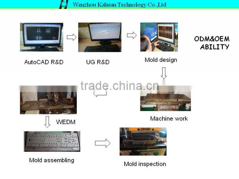 Internal teeth lock washer external teeth circlip