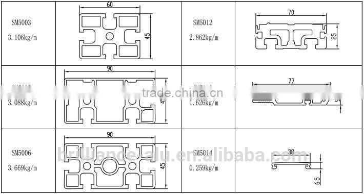 Customized V-slot Aluminum Extrusion Manufacturer