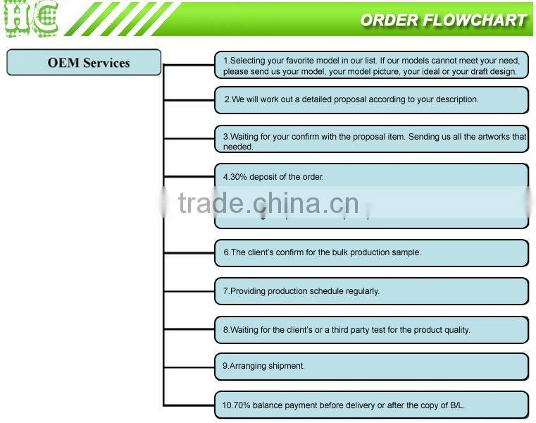 Colourful Stationery Art Set/Drawing set